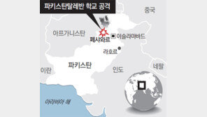 파키스탄 탈레반 테러, 정부군 자녀들 노려…‘학생들 향해 무차별 난사’