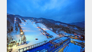 용인 양지파인리조트, 16가지 할인 서비스 실시