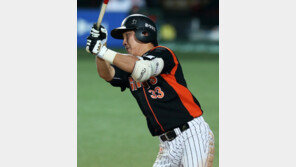 [콤팩트뉴스] 롯데 정훈, 내년 연봉 1억45000만원 계약 外