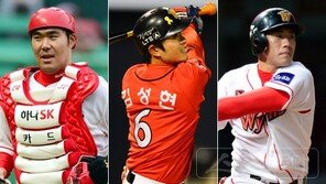 SK, 주전 라인업 전원 ‘억대 연봉’