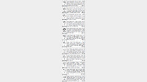 [스포츠동아 오늘의 운세] 2014년 12월 18일 목요일 (음력 10월 27일)