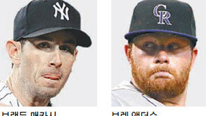 더 젊고 강해진 다저스 마운드