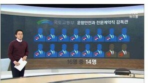 국토부 자체감사 돌입, 대한항공 출신 무려 87.5%?