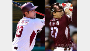 [콤팩트뉴스] 넥센 윤석민·박동원 연봉 재계약 外
