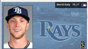 SK ‘그라운드의 레오’ 키운다