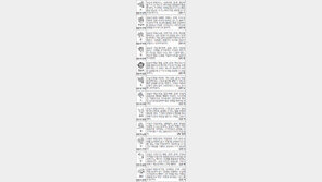 [스포츠동아 오늘의 운세] 2014년 12월 19일 금요일 (음력 10월 28일)