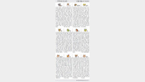 [오늘의 운세/12월19일]주역으로 본 운세