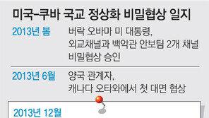 교황 친서로 교착 뚫고… 16일 두 정상 통화뒤 “이젠 친구”