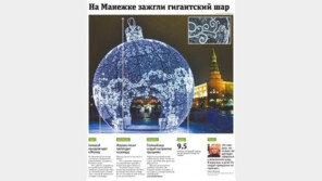 모스크바 크리스마스 공, 보는 이들의 감탄 유발!