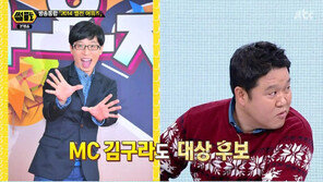 ‘썰전’ 김구라, 셀프 디스 “MBC 연예대상 후보자, 최소 득표 예상”