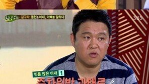김구라 공황장애, 과거 발언 “아내 경제관념 없어” 하소연