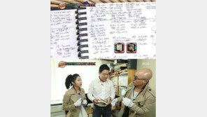 ‘공황장애’ 김구라, 수년간 가계부 작성… “아내가 쓰지 않아서”