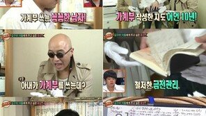 ‘공황장애’ 김구라, 수년간 가계부 작성… “와이프가 안 쓰니까!”