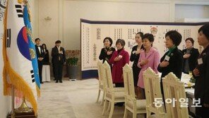 朴대통령 전통 지지층 흔들? 지지도 37% 취임후 최저치