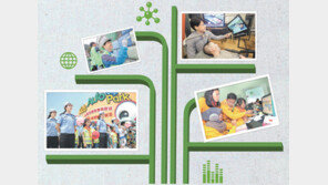 [사회공헌 Together]청소년 교육·동반성장·해외원조… 함께 크는 기업들