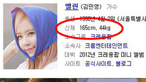 엘린 유지 몸무게 공개, 프로필과 비교해 보니..."살찐건가?" 