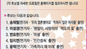 <설문조사> 독자 여러분이 예상하는 2015년 라이징 스타는?