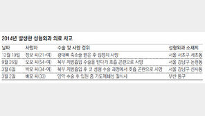 겨울방학 ‘성형시즌’에… 여대생 수술직후 숨져 