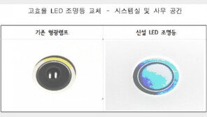 서울시 데이터 센터, ‘그린데이터센터’ 예비인증 획득