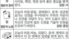 [스포츠동아 오늘의 운세] 2014년 12월 23일 화요일 (음력 11월 2일)