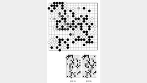 [바둑]제58기 국수전… 결정타 161,163