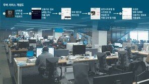 우버택시 신고 포상금 추진, 최고 100만원…처벌은?