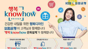 [이제는 新중년시대]외환은행, 시니어상품 특화 파격적 혜택 