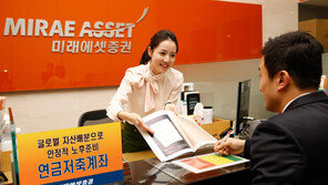 미래에셋증권, 151개 펀드 라인업… 고객 특성에 맞는 포트폴리오 추천