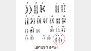 여경, ‘클라인펠터 증후군’ 아들과 숨진 채 발견… 남편 진술 들어보니?