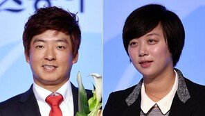 김승혁, 707위→121위 일취월장