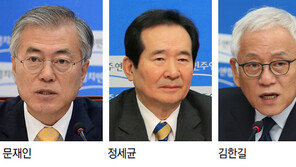 文-丁-金 계파초월 ‘경제공부 모임’