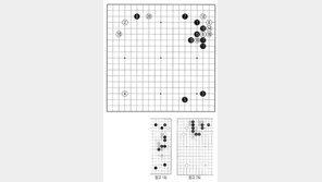 [바둑]제58기 국수전… 랭킹 1위 대 신예 강자