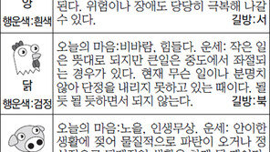 [스포츠동아 오늘의 운세] 2014년 12월 26일 금요일 (음력 11월 5일)