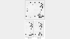 [바둑]제58기 국수전… 기억할 만한 수법 41