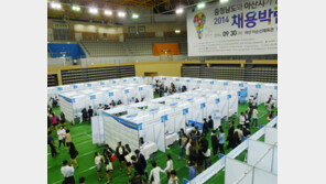 거제-아산 ‘기업도시’ 약진… 고창-제천 ‘6차 산업’ 모범생