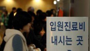 신용카드 진료비 할인 중단, 특정 병원과 제휴 할인...위법일수 있어