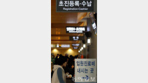 신용카드 진료비 할인 중단, 2015년 시행… “의료법 저촉 소지 때문”