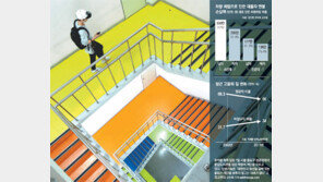 학점계산기 등장…A+ 4개, C+3개→결과는?