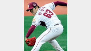 ‘15승 가치’ 강정호 공백, 한현희가 메워야…