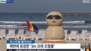 이스라엘 해변 모래 눈사람, 더운 날씨에도 ‘녹지 않아’
