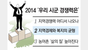 부천, 생활서비스 2회 연속 1위… 양구-인제, 귀농 늘어 지역 활기