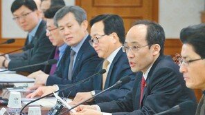 이해관계 얽힌 수도권-노동규제는 손 안대