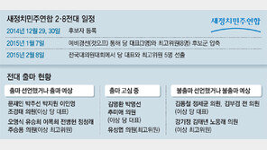새정치민주연합, ‘빅2 대결’속 컷오프 남은 한자리는… 후보 단일화 변수 