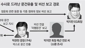 “조응천, 정윤회 문건 작성 되자마자 박지만에 전달 지시”