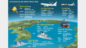 한미일 정보공유약정 발효, ‘특급 정보’ 실시간 제공 받아