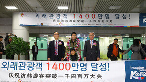 해외관광객 사상 첫 1400만명 돌파