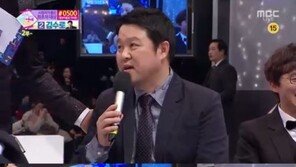 MBC 방송연예대상 김구라 “혼자 유난 떤 것 같아 죄송, 어쨌든 자업자득”