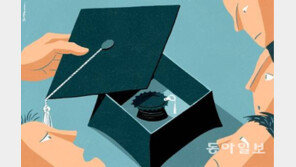 20대 74.8% “4년제 대학 입학 후회한 적 있다”…왜?