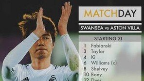 기성용 교체 출전, 그렇게 깊은 뜻이? 