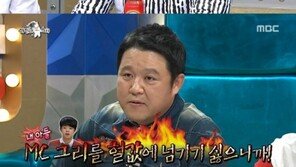 김구라 아들 김동현, 힙합실력은?…“MC그리 헐값에 넘기기 싫다”